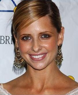 Buffy · Actors