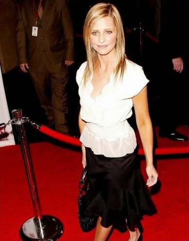 Buffy · Actors