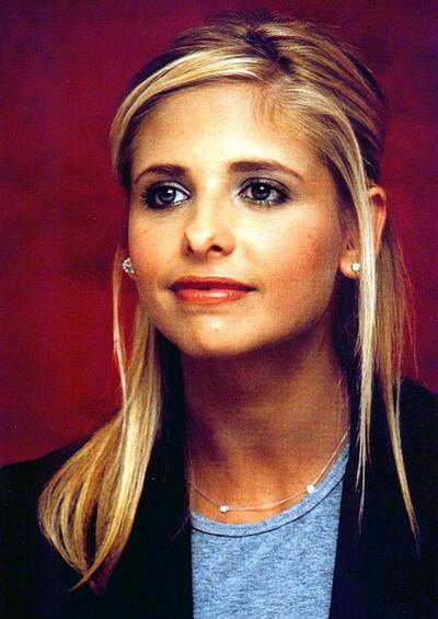Buffy · Actors