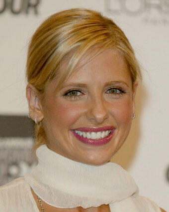 Buffy · Actors