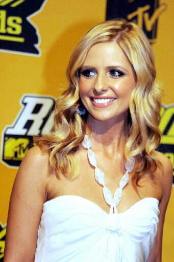 Buffy · Actors