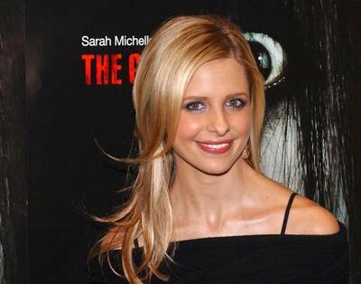Buffy · Actors