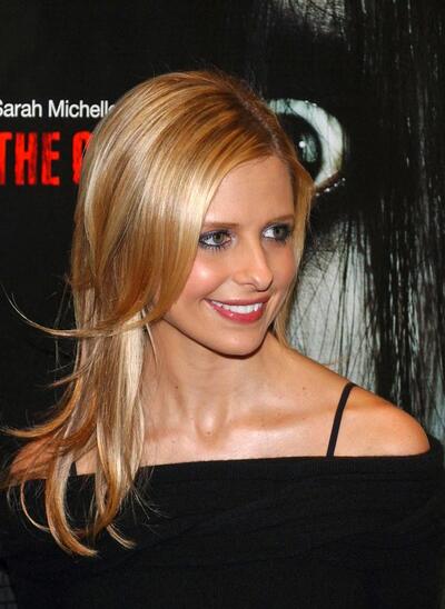 Buffy · Actors